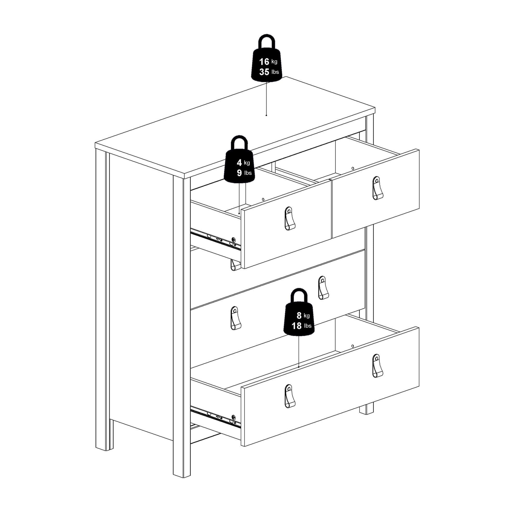 Madrid Chest 3+2 Drawers in Matt Black - 3+2 Drawer Chest of Drawers ModelBedroom