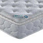 Maxitex Cloud Pocket Memory Mattress King size ModelBedroom
