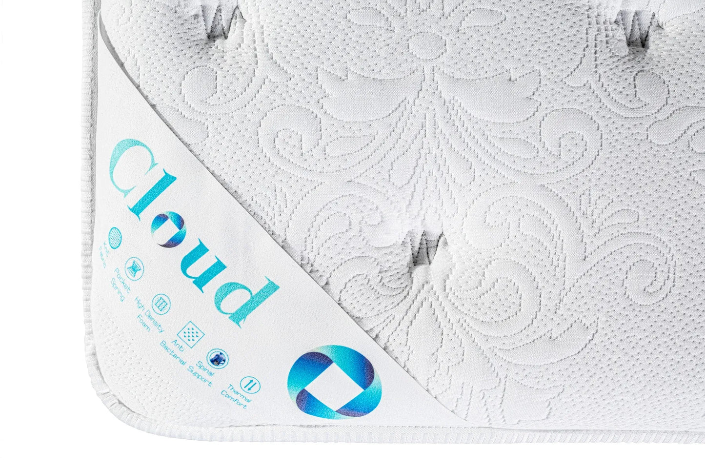 Maxitex Cloud Pocket Memory Mattress Small Double ModelBedroom