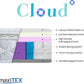 Maxitex Cloud Pocket Memory Mattress King size ModelBedroom